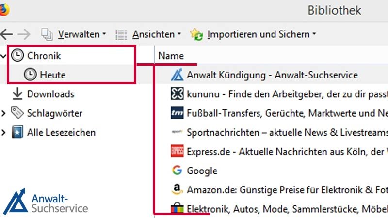 Darf der Arbeitgeber den Browserverlauf seiner Mitarbeiter überwachen?