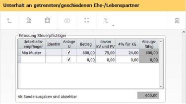 Unterhalt Nicht Festgeschrieben Für Die Ewigkeit