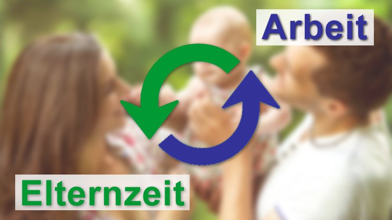 Elternzeit,Rückkehr,Arbeitsplatz,Eltern,Kind